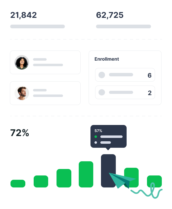 Fuluflow reports view